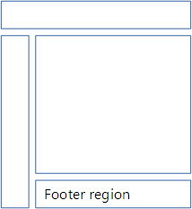 Footer region